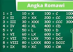 Angka Romawi Vii Itu Berapa