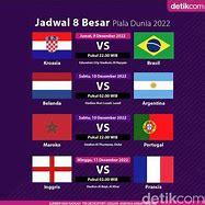 Horario Piala Dunia 2022 8 Besar Portugal Vs Slovenia